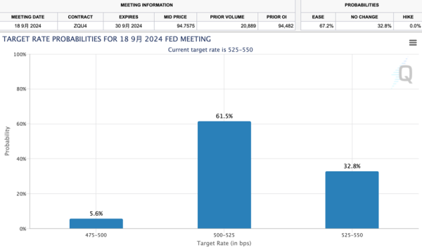 盈股网在线 降息更近了？鲍威尔深夜发声：通胀正在重回下行轨道