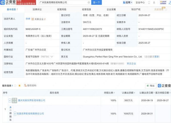股牛网 完美世界在广州新设影视公司