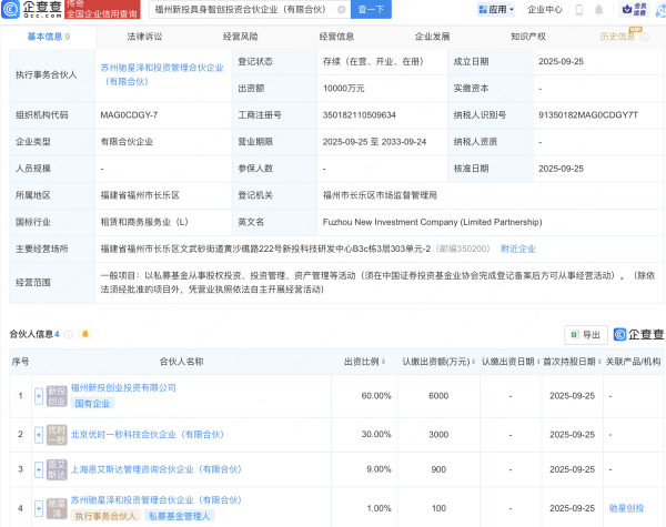 通弘网 福州新投具身智创投资合伙企业注册成立